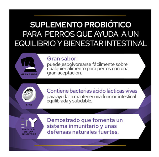 Probióticos perros Purina Proplan Fortiflora