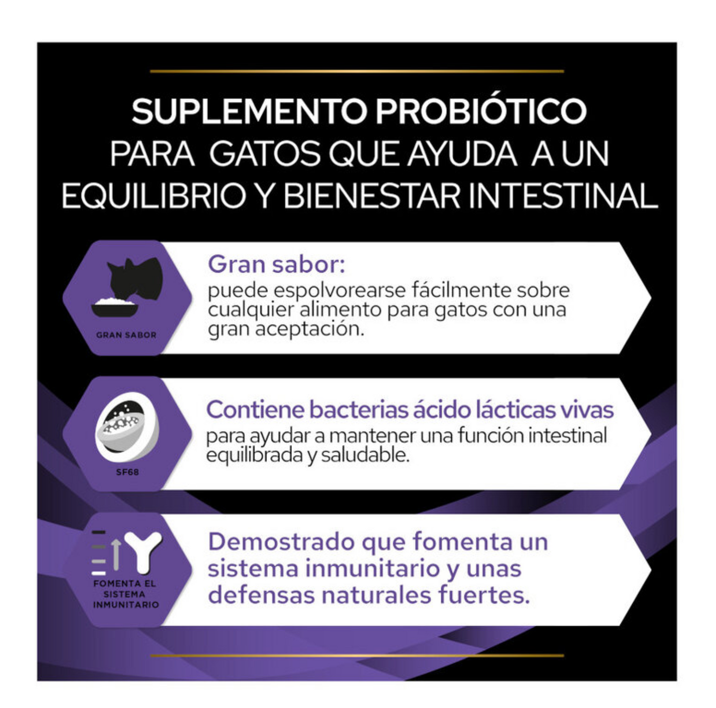 Probióticos gatos Purina Proplan Fortiflora