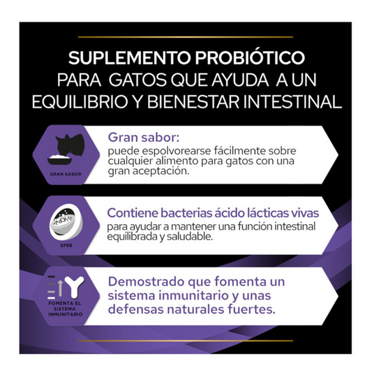 Probióticos gatos Purina Proplan Fortiflora