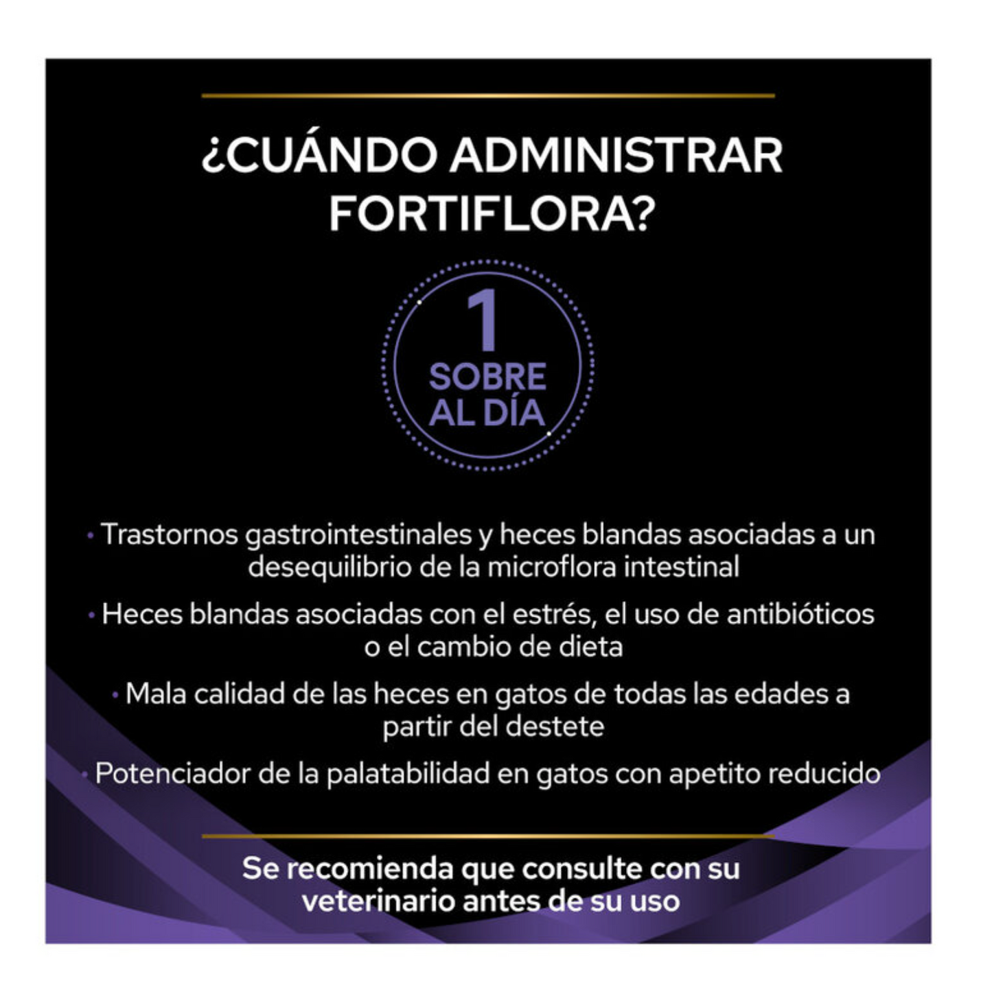 Probióticos gatos Purina Proplan Fortiflora
