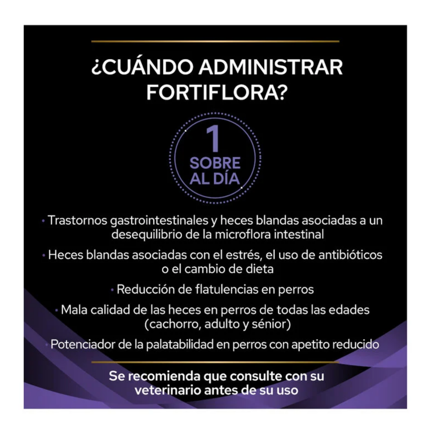 Probióticos perros Purina Proplan Fortiflora